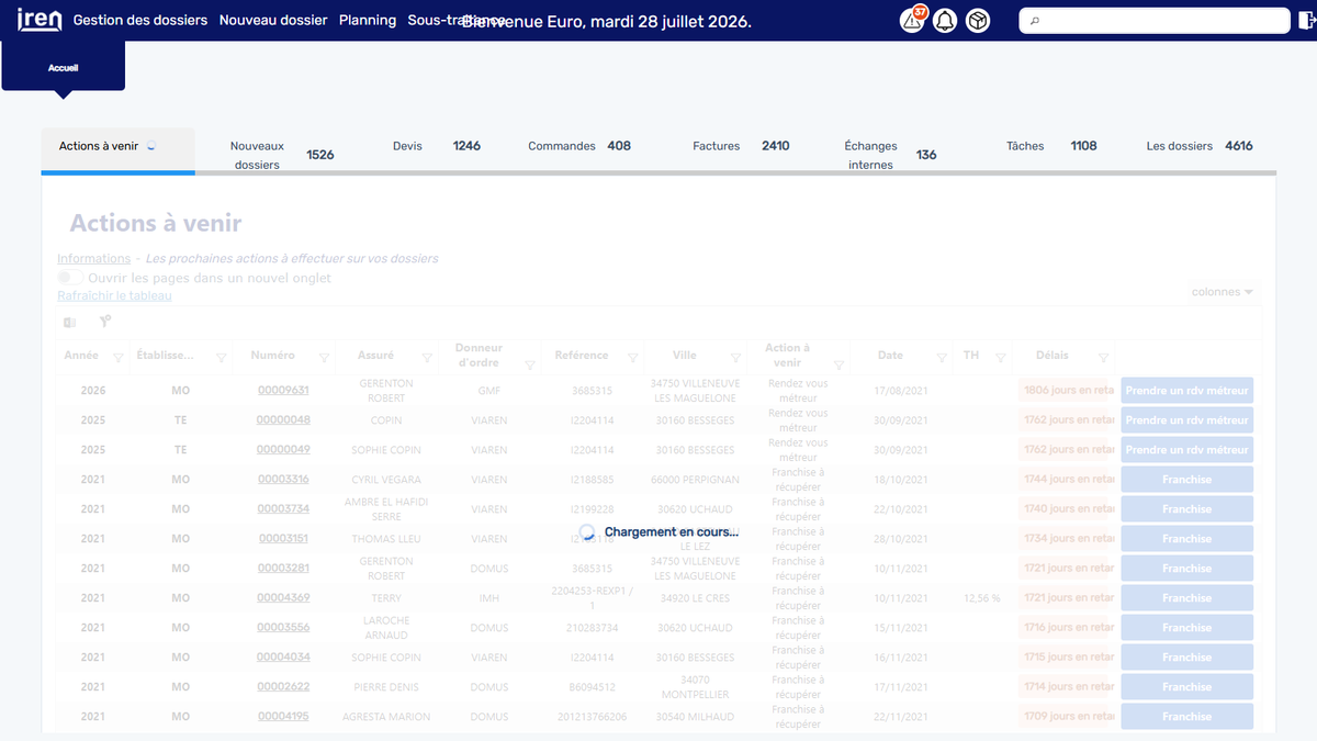 Aide contextuelle de la vue Actions à venir