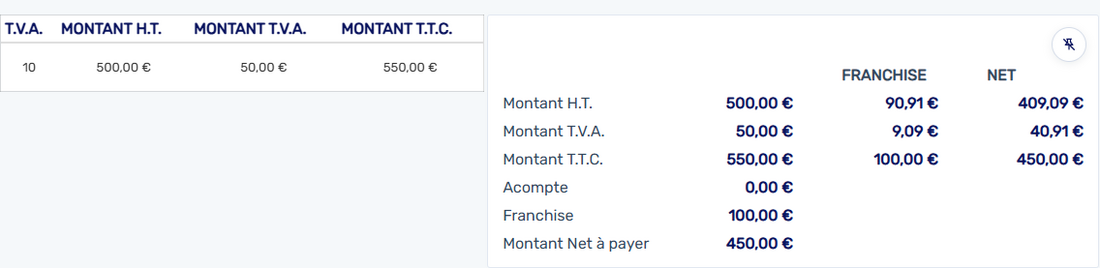 Pied réel d’une facture iREN avec ventilation de TVA, franchise et net à payer