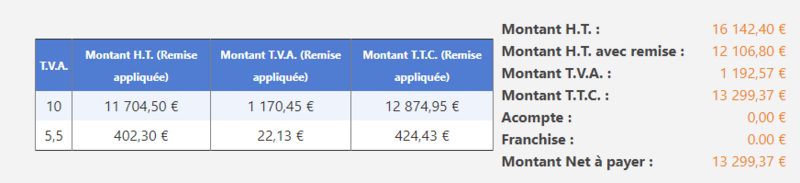 Fichier:ApplicationRemise.png