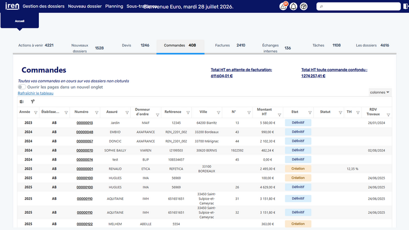 Fichier:Dashboard-commandes.png